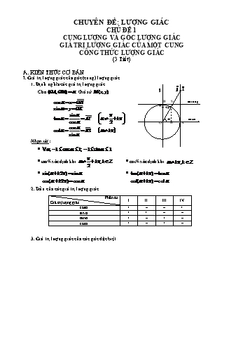 Chuyên đề Toán Lớp 12 - Chuyên đề: Lượng giác (Có đáp án)