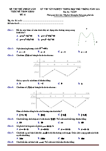 Đề thi thử kỳ thì Tốt nghiệp THPT môn Toán (Chuẩn cấu trúc đề tham khảo) - Đề 15 - Năm học 2021-2022 (Có lời giải)