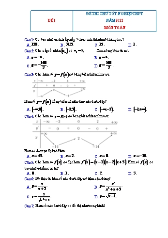 Đề thi thử Tốt nghiệp THPT môn Toán - Đề 1 - Năm học 2022-2023 (Có lời giải)