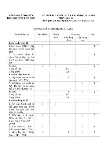 6 Đề thi khảo sát chất lượng lần 3 môn Lịch sử Lớp 12 - Năm học 2018-2019 - Trường THPT Liễn Sơn (Có đáp án)