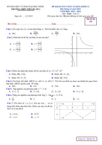 Đề khảo sát chất lượng môn Toán Lớp 12 - Mã đề 102 - Năm học 2023-2024 - Trường THPT Tiên Du số 1