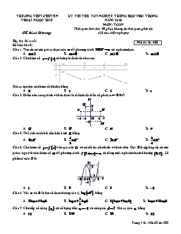Đề thi thử Tốt nghiệp THPT môn Toán năm 2020 - Mã đề 485 - Trường THPT chuyên Thoại Ngọc Hầu